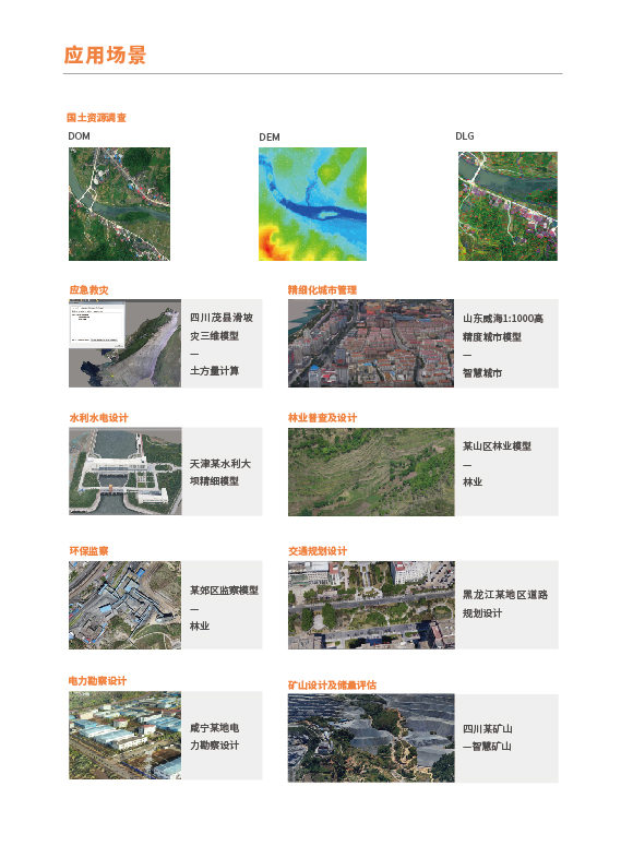 P321航測無人機應(yīng)用場景